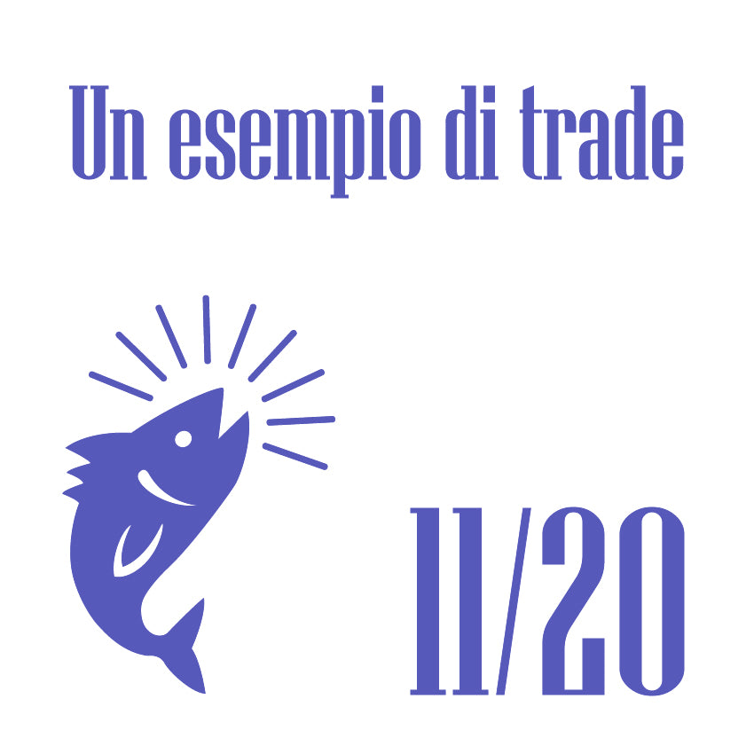 Percorso di Trading eclettico DEG "Adoro le Mani Forti" episodio 11 "esempio di trade"