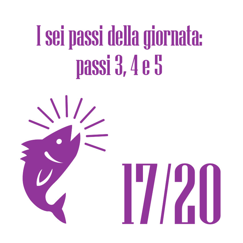 Percorso di Trading eclettico DEG "Adoro le Mani Forti" episodio 17 "passi da 3 a 5"