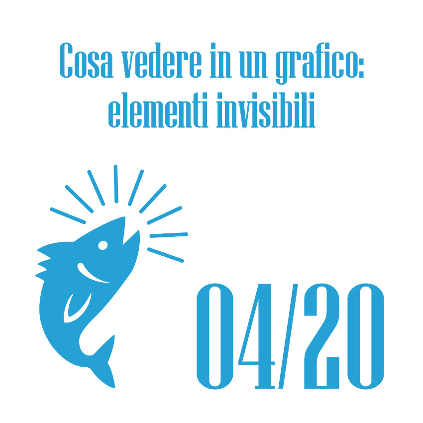 Percorso di Trading eclettico DEG "Adoro le Mani Forti" episodio 4 "elementi invisibili nel grafico"