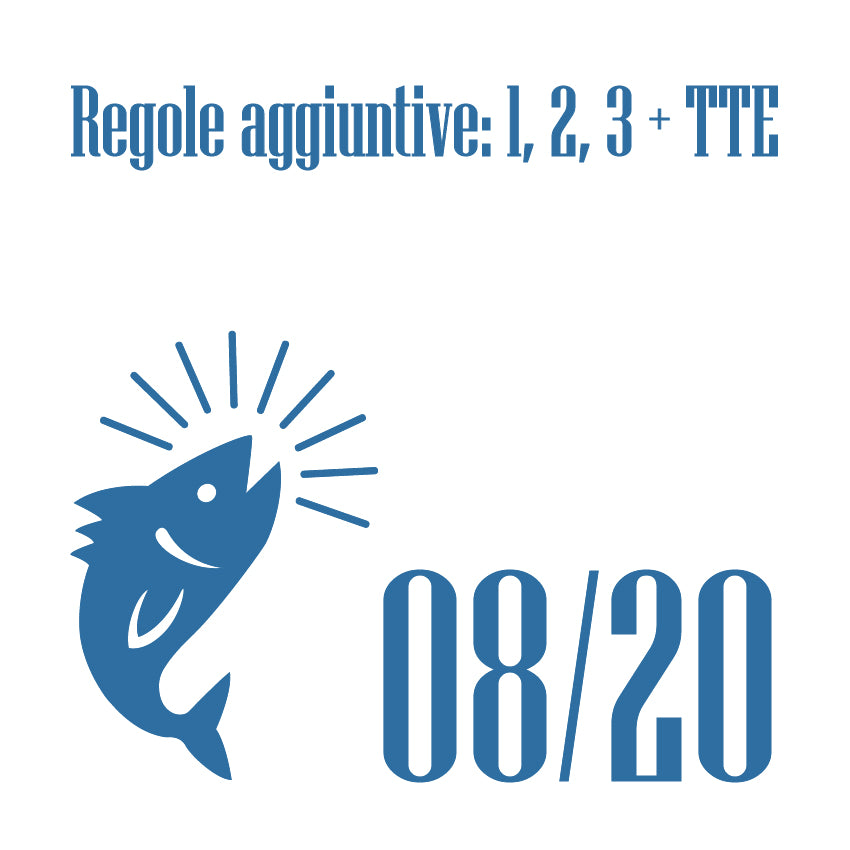 Percorso di Trading eclettico DEG "Adoro le Mani Forti" episodio 8 "regole aggiuntive TTE 123"