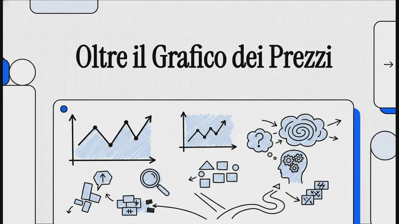 Percorso di Trading eclettico DEG "Adoro le Mani Forti" episodio 4 "elementi invisibili nel grafico"