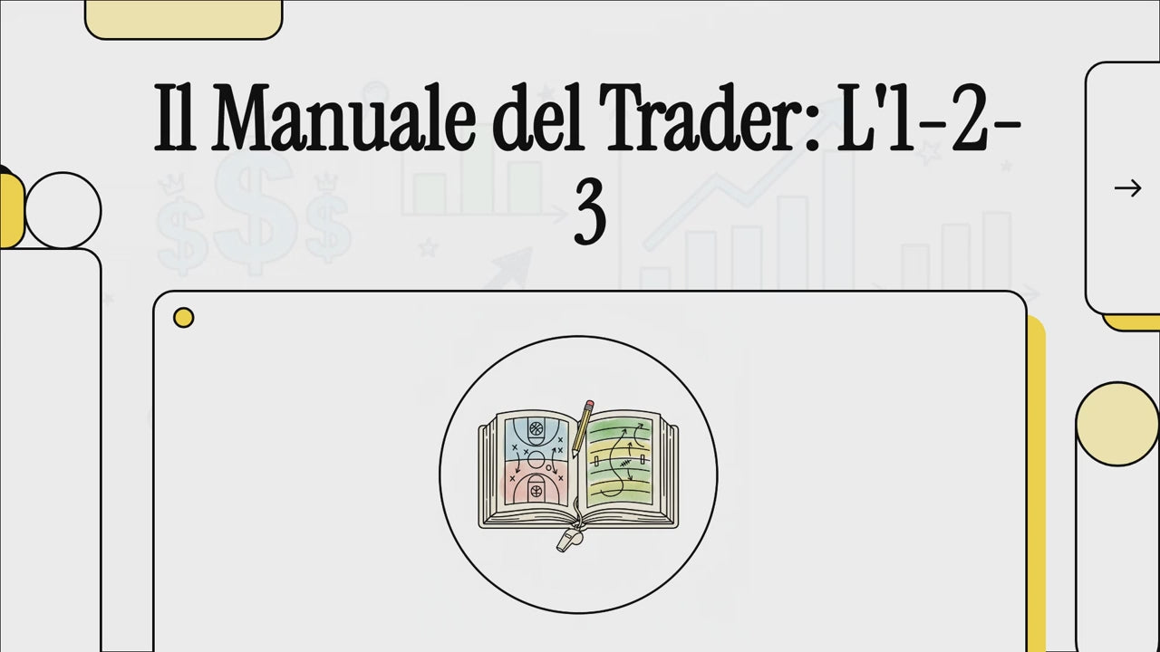 Percorso di Trading eclettico DEG "Adoro le Mani Forti" episodio 7 "entrata TTE"