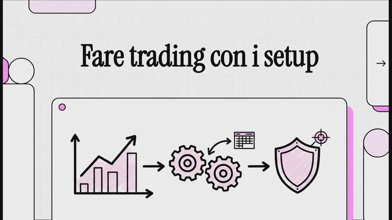 Percorso di Trading eclettico DEG "Adoro le Mani Forti" episodio 10 "Trading sui setup"